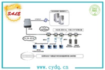 CYES2007 變電站電力設備溫度監(jiān)測系統(tǒng)