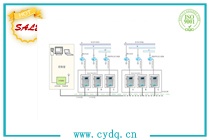 CYPD-GSW/OL 發(fā)電機局放在線監(jiān)測系統(tǒng)