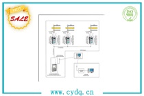 CYPD-GIS/OL GIS局部放電在線監(jiān)測系統(tǒng)